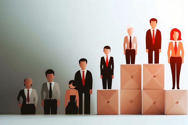 前期人力資源建設(shè)中的工作分析、崗位評(píng)估結(jié)果