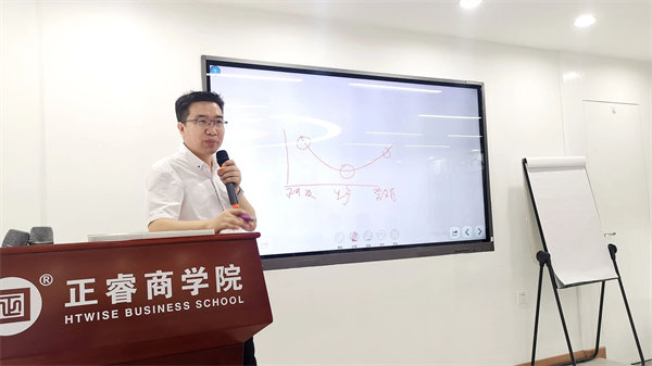 正睿咨詢集團(tuán)新質(zhì)生產(chǎn)力系列課程之《新形勢(shì)、新規(guī)劃、新未來(lái)》