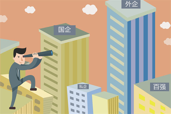 員工頻繁跳槽，問(wèn)題出在哪？薪酬管理的深層剖析！