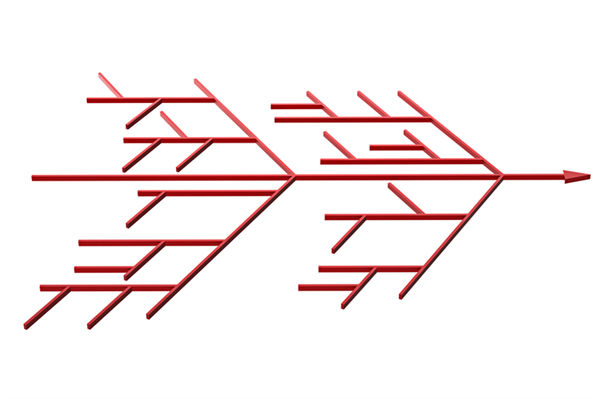 如何科學(xué)構(gòu)建精準(zhǔn)反映工作價(jià)值的績效指標(biāo)體系？