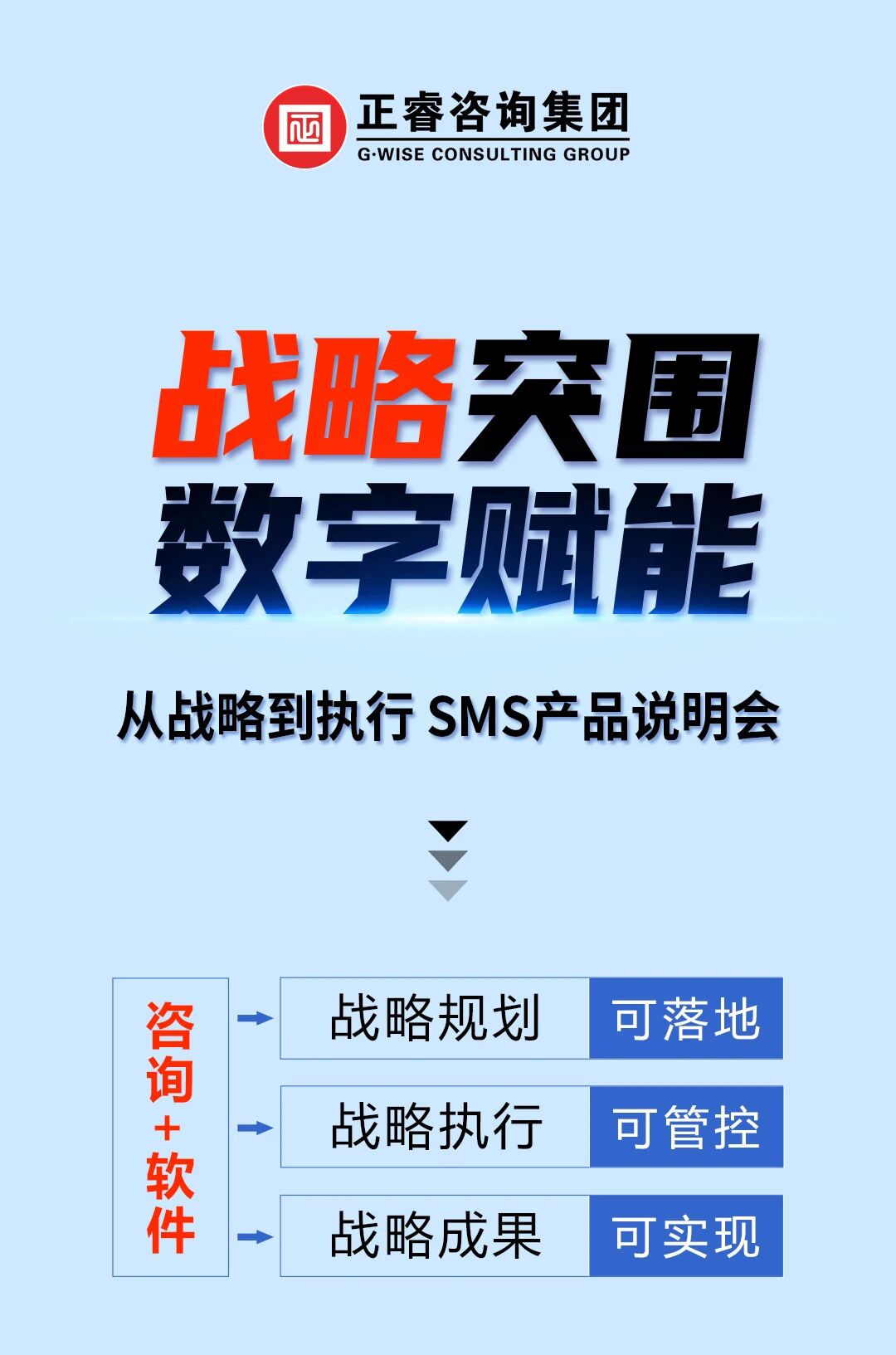 戰(zhàn)略突圍，數(shù)字賦能——從戰(zhàn)略到執(zhí)行SMS產(chǎn)品說明會(huì)