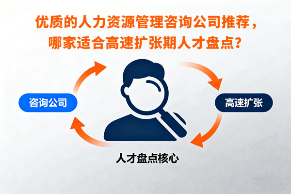 優(yōu)質(zhì)的人力資源管理咨詢公司推薦，哪家適合高速擴(kuò)張期人才盤點(diǎn)？